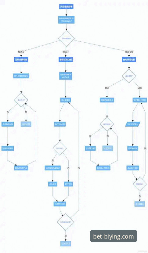 必赢体育平台注册流程深度分析：从零开始到实战操作的全面解析