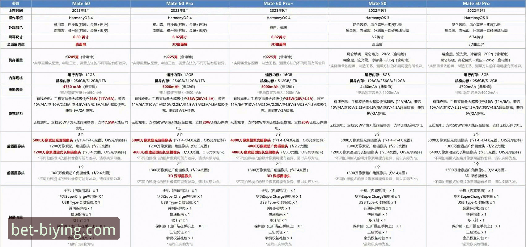 BWIN手机版 vs 桌面版：移动端与PC端体验全面对比分析